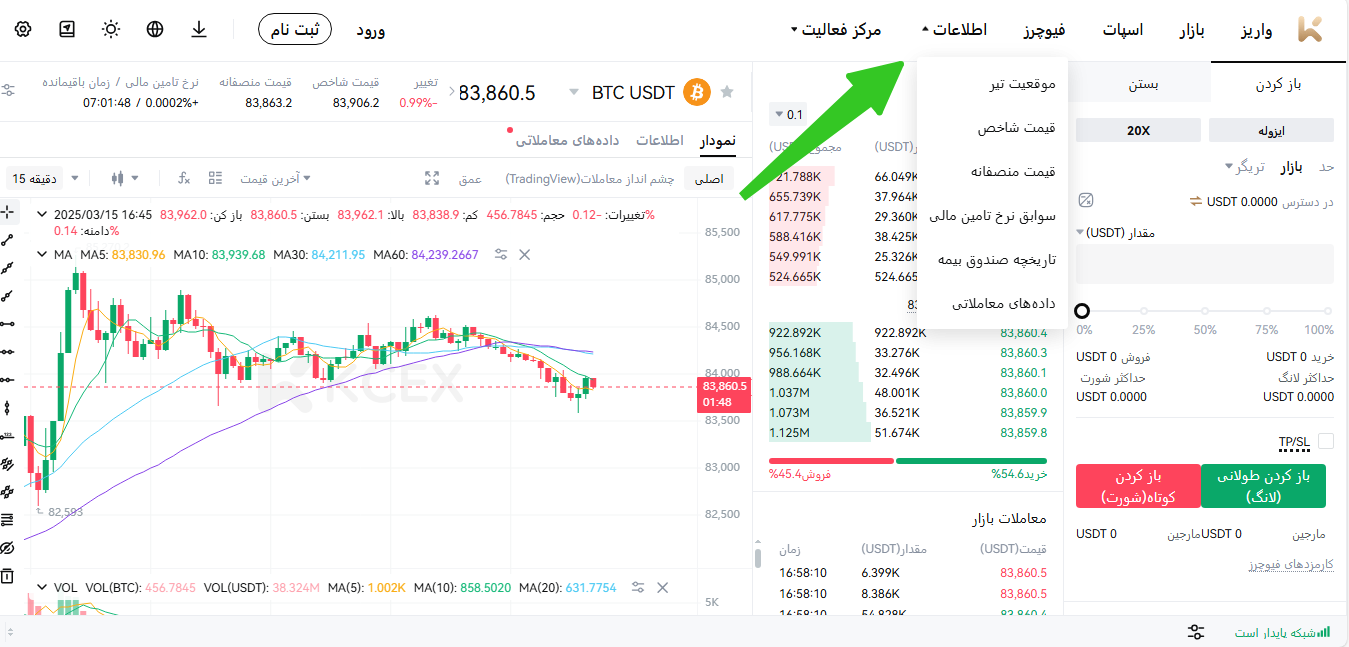 اطلاعیه KCEX: قرارداد فیوچرز دائمی YZYUSDT هم اکنون لیست شده است
